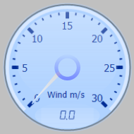 Wind Gauge