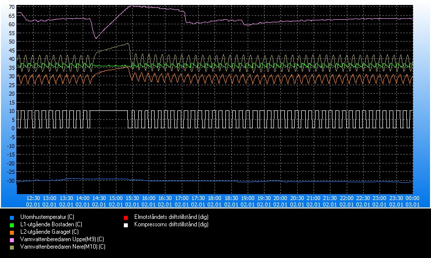 trend_#2024-01-02