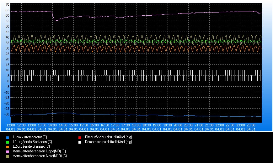 trend_#2024-01-04