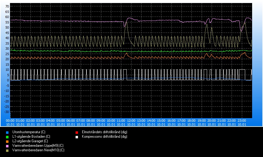 trend_#2024-01-10