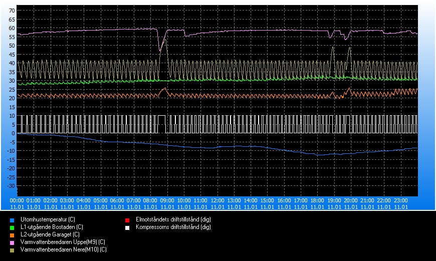 trend_#2024-01-11