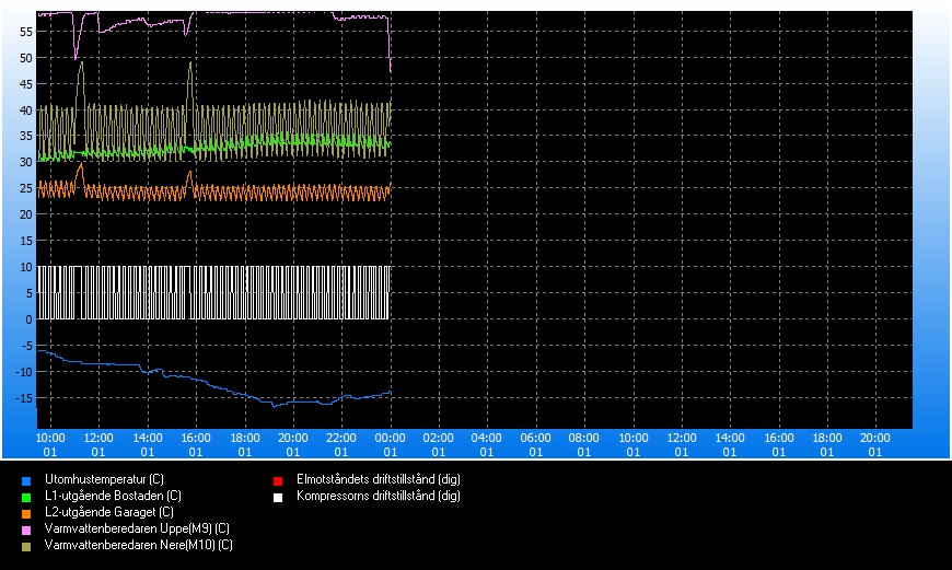 trend_#2024-01-12