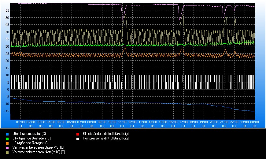 trend_#2024-01-14