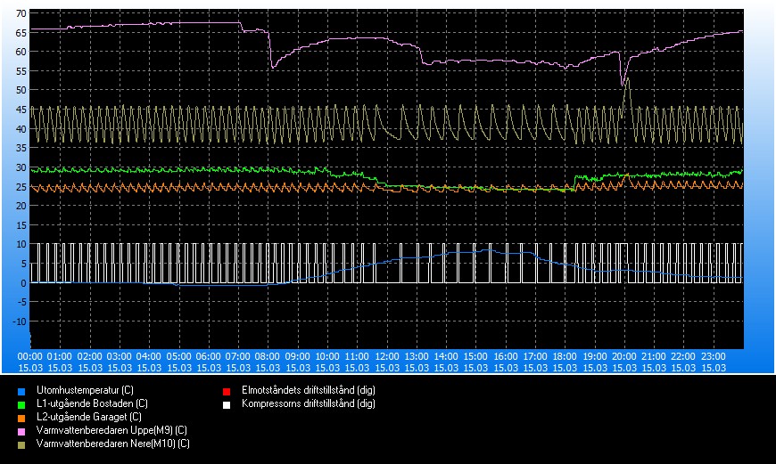 trend_#2024-03-15