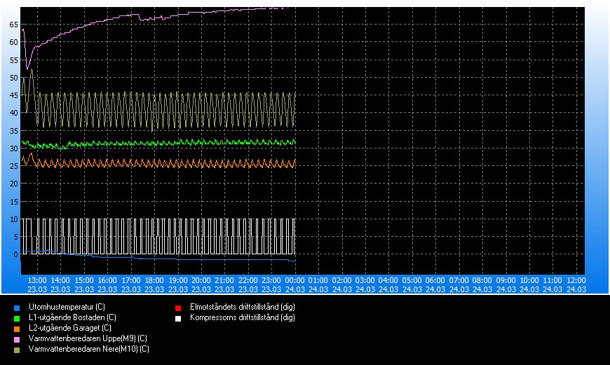 trend_#2024-03-23