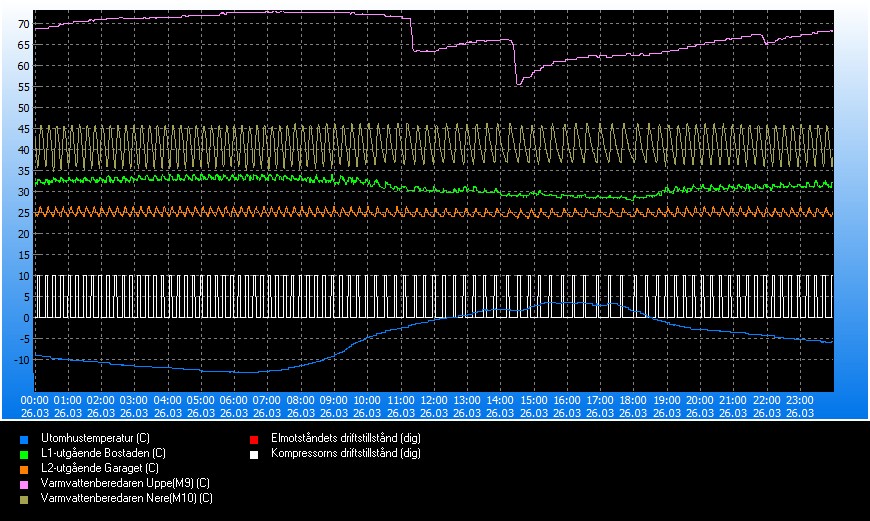 trend_#2024-03-26