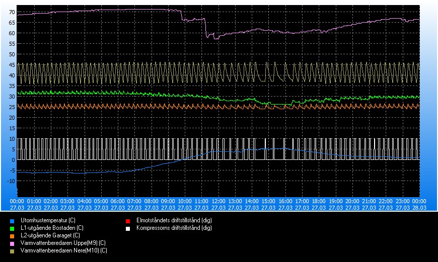 trend_#2024-03-27